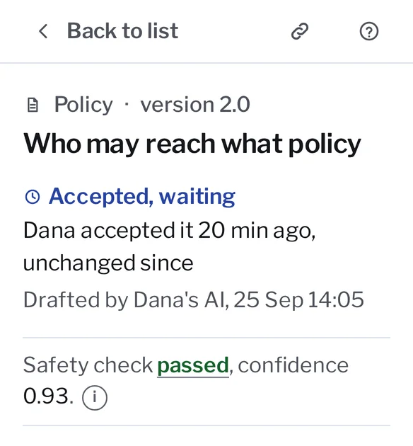 Kanonik’s To decide for Harbor Ledger, a sample company, signed in as Sam Okafor: the policy Who may reach what policy, item 1 of 3 in the request Access control policy v2 and two applicability decisions, accepted by Dana and waiting on Sam. The safety check passed, the changes from version 1.2 are marked, the box I have read this policy, its acceptance by Dana and the safety check is ticked, and Confirm and next is outlined.