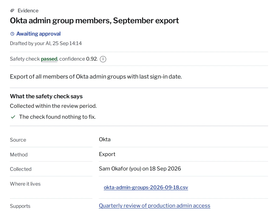 The evidence Okta admin group members, September export, in Kanonik, awaiting approval: drafted by the engineer’s AI, safety check passed, nothing to fix. Source Okta, method Export, collected by Sam Okafor on 18 Sep 2026, where the file lives, and the control it supports, the quarterly review of production admin access.