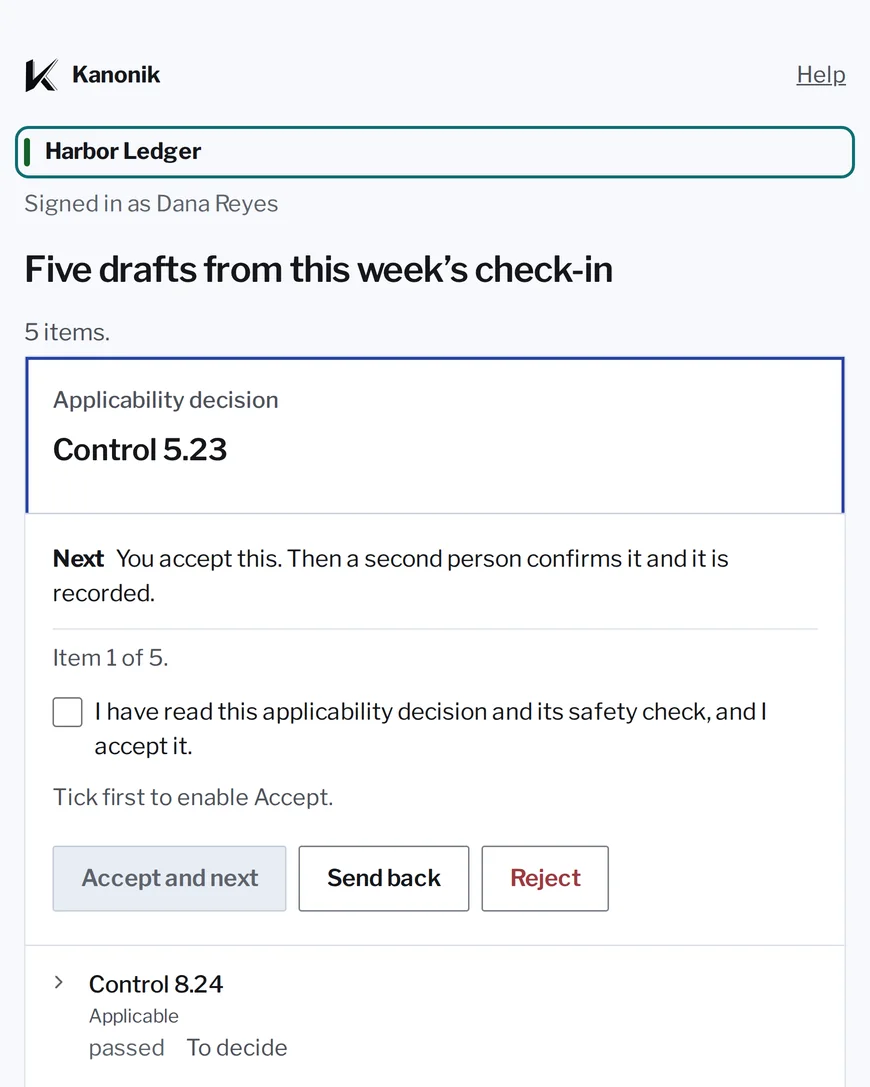 A Kanonik approval link for Harbor Ledger, a sample company: the workspace name with its colour stripe, outlined, Signed in as Dana Reyes, the request Five drafts from this week’s check-in, 5 items. The first, the applicability decision Control 5.23, waits for Dana with Accept and next, Send back and Reject; below it Control 8.24, passed and to decide.